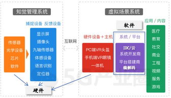 一文看懂全球5G應用布局與發展趨勢——聚焦互聯網銷售領域