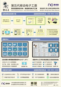 新誠智泛娛科技 上海服裝廠計件軟件的網絡技術服務革新